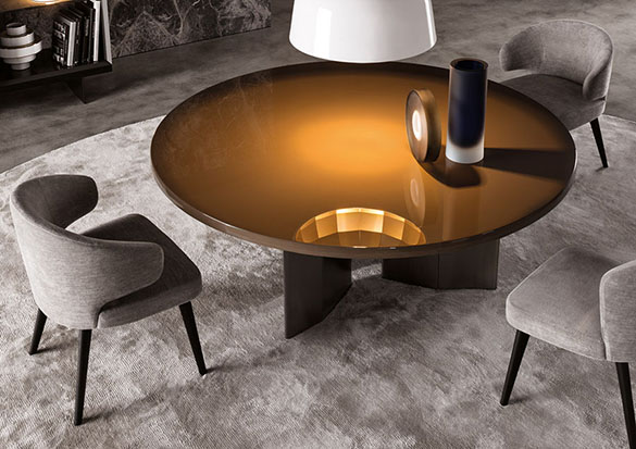 Morgan Table